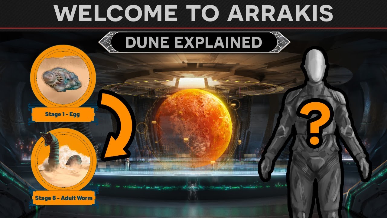 Welcome to Arrakis - Dune Lore Explained (History, Factions, Planetology)