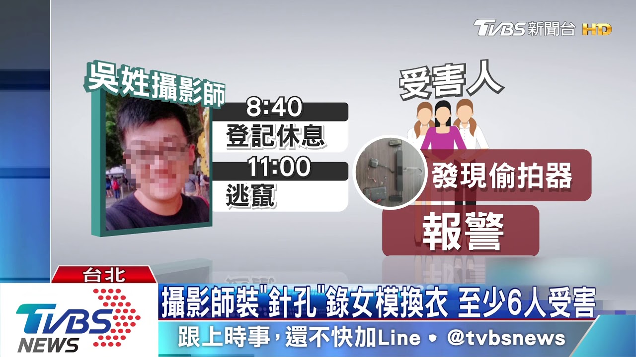 攝影師裝「針孔」錄女模換衣 至少6人受害