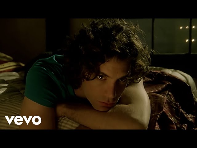 MIKA - Grace Kelly (Instrumental)
