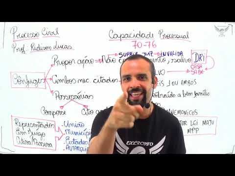 CPC M5A2   Capacidade Processual