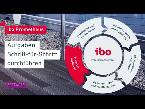 Prozess Ablauf Schritt-für-Schritt: "Prozesse ausführen"-App (Process Run) | ibo Prometheus
