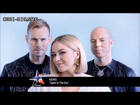 Eurovision 2019 | My Top 36 Songs So Far (09/03/19)