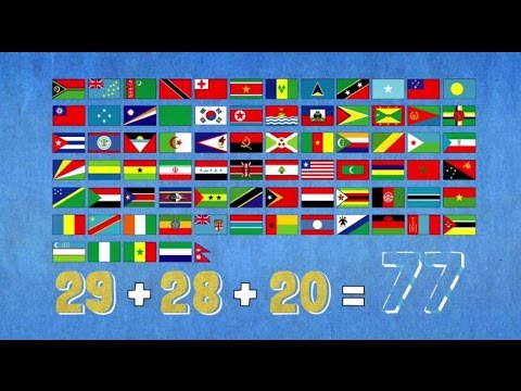 My Favorite Number: 77 Reasons We Need Poverty Data 