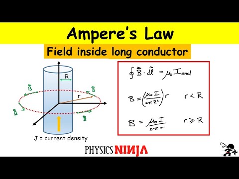 Ampere's Law: Magnetic field inside a long cylindrical conductor
