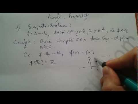 Function injectiva-surjectiva- http://videomeditatii.com/