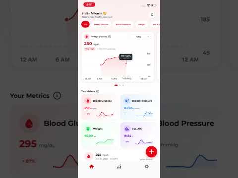 Blood Sugar Tracker & Logbook