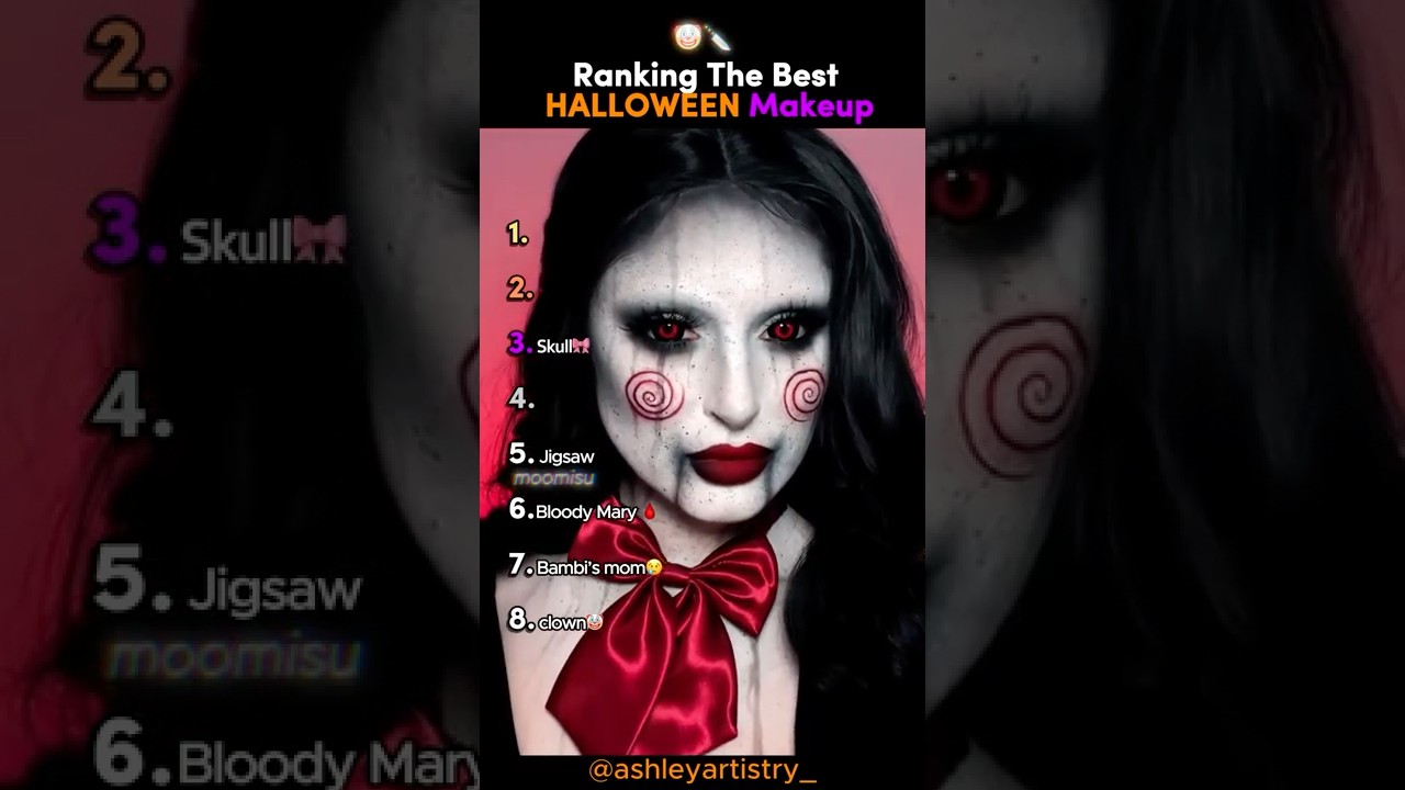 Ranking The Best HALLOWEEN Makeup 🎃✨ #tiktokviral #halloweenmakeup