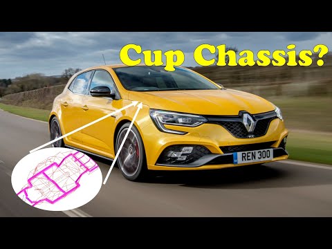 2019 Renault Megane RS Trophy Daily Driver Review