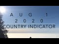 Billboard Top 60 Country Indicator Chart Aug 1 2020