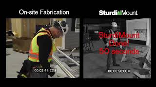 SturdiMount vs On-site Fabrication