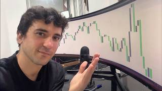 COMO PEGAR TRADE COM CHOCH, POI OU FVG NO DAYTRADE! PASSO A PASSO DE ANÁLISE SMC!