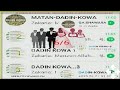 SABUWAR WAKAR ALI SHOW KATSINA TA GROUPE DADIN KOWA 2017 HAUSA SONG