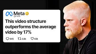 How to Make Meta Video Ads (in 2026)