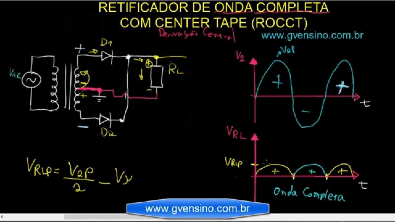 Aula 32 - Retificador de Onda Completa com Center Tape: Onda na Carga