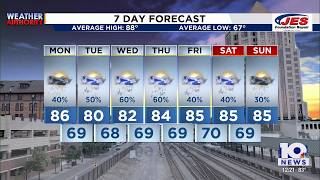 Southwest, Central Virginia Weather | Noon - Aug. 3, 2026