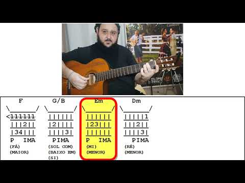 AULA DE VIOLÃO - TERTÚLIA - CHAMARRA - C