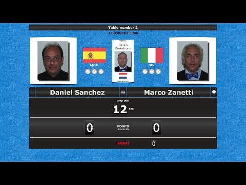 Carom 3 Cushions Final : Daniel Sanchez vs Marco Zanetti