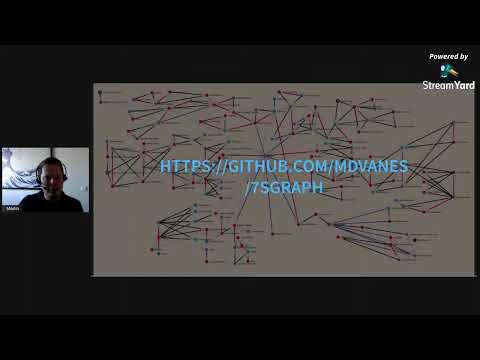 Martin van Es - GraphQL for the Lazy Developer
