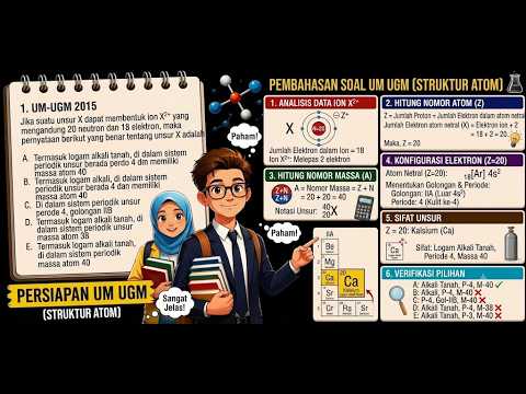 Video pembahasan soal 20260505131114670