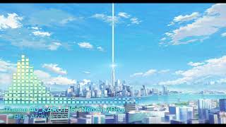 Cover art for Neo city Drive