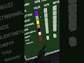 Gorilla Tags SECRET Map You Didn T Know About Gtag Gorillatag Vr Secret Map Oculus Mods