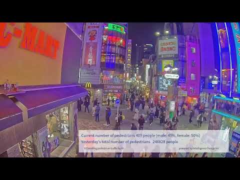 Shibuya Center St. Webcam in Tokyo live webcam