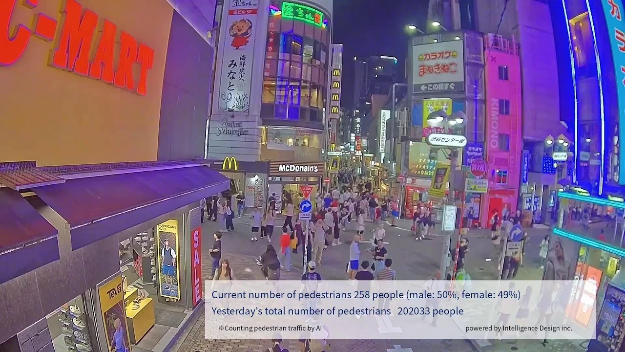 Live webcam view of Center-gai junto a McDonald's