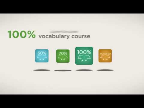 Easy Quran Courses Video