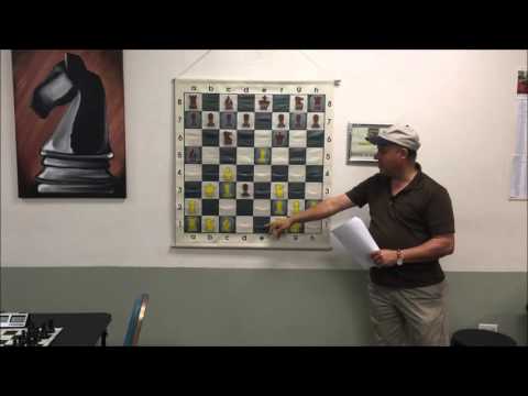 The Evergreen Game - The DEEPEST, MOST UNLIKELY CHESS MOVE You'll Ever See