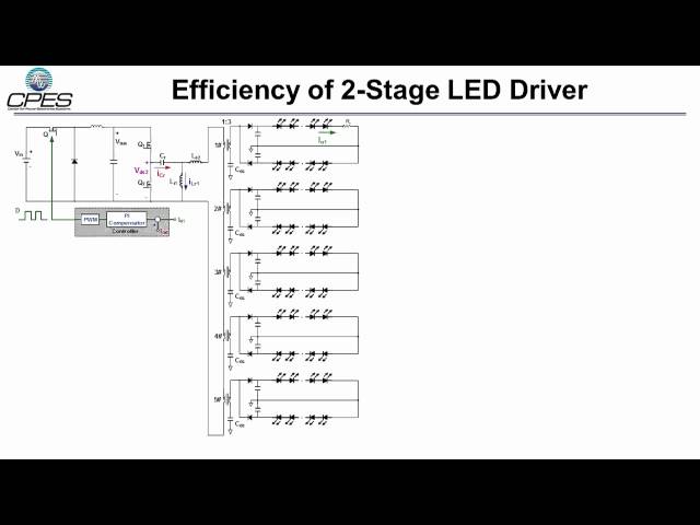 英語のXuebingのビデオ発音