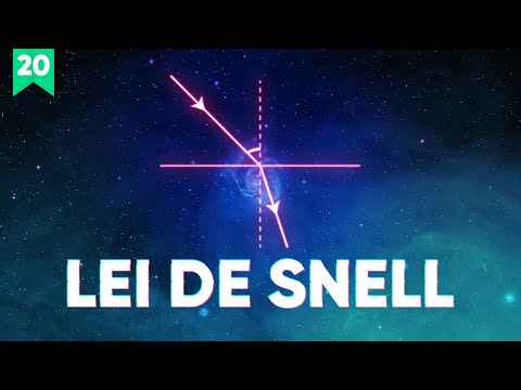 A Lei de Snell Explicada (Como a Refração Funciona?)