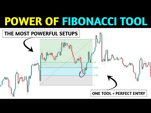 🔴Power of Fibonacci Retracement Tool📊‼️Price Action ‼️Pkr Trading 