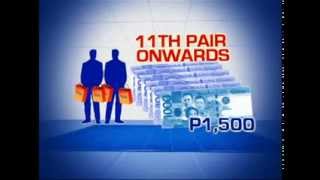 UNO 10 WAYS TO EARN In Depth Presentation