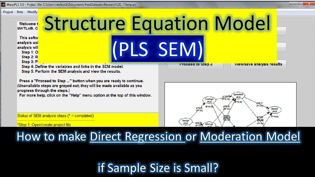 PLS SEM Model | With Small Sample Size | For Beginners | Why we Use SEM?