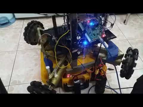 Testing PID motors