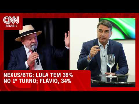 Nexus/BTG: Lula tem 39% no 1º turno; Flávio, tem 34% | BASTIDORES CNN