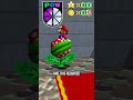 Mario S Secret Original Voice