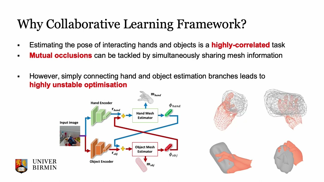 [CVPR 2022] Collaborative Learning for Hand and Object Reconstruction with Graph Convolution