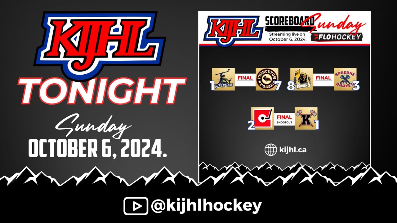 KIJHL Tonight - Oct. 6/24