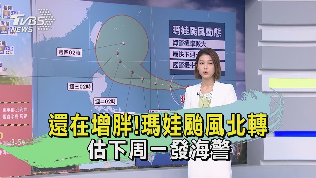 瑪娃颱風估「下周一」北轉發海警 美模式一度回馬槍襲台