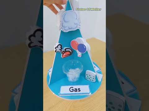 Solid, Liquid and Gas 3D Project
