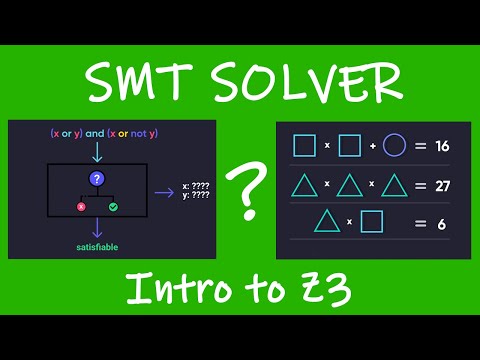 Z3 Explained - Satisfiability Modulo Theories & SMT Solvers