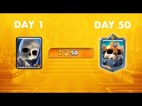 how far can 50 days of F2P get you in 2026?