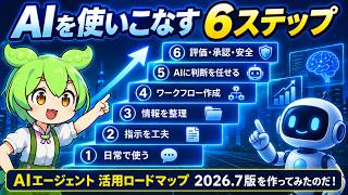 AIエージェント活用ロードマップ2026.7版｜初心者向けAI全体マップ完全解説【ChatGPT・MCP・RAG】