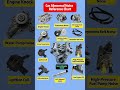 Car Abnormal Noise   Reference Chart #truck #engineblock #parts #mechanic #noise #diy