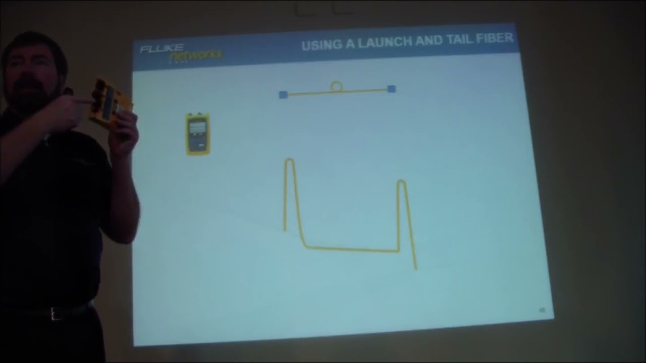 Analisis de Fibra Optica con OTDR PRO, Tier2 (4of5)