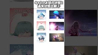 【鳴潮】鳴潮キャラクターのお団子形態と通常状態の比較②#wutheringwaves #鳴潮 ルシラー