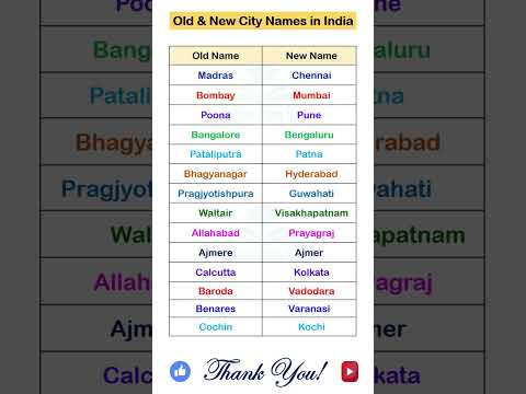 Old and New City Names in India