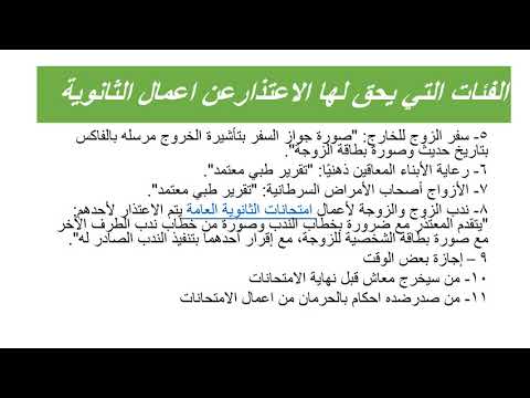 كيفية كتابة خطاب اعتذار الأعمال American Business