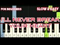 BACKSTREET BOYS I LL NEVER BREAK YOUR HEART SLOW EASY PIANO TUTORIAL